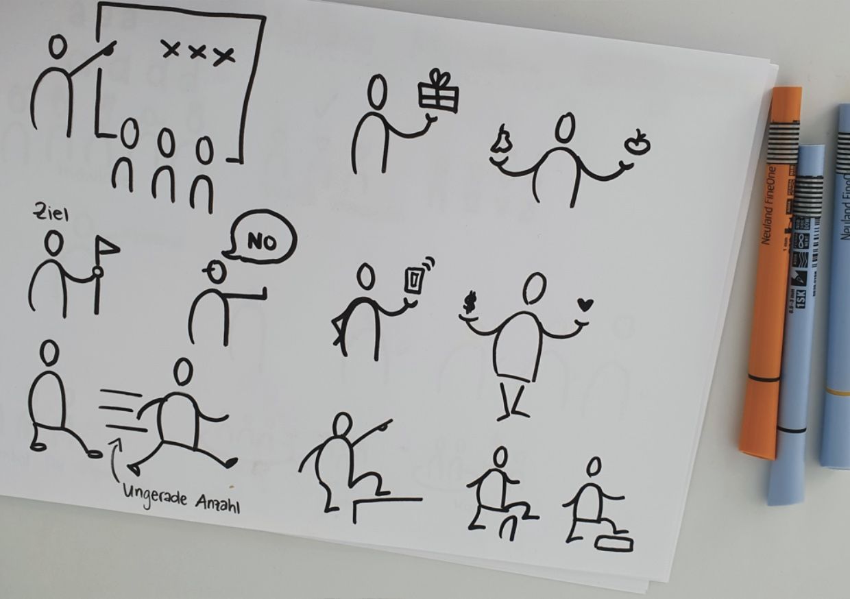 Visualisieren einfach lernen mit Visualisierungs-Workshops von speakture, für Teams und Einzelpersonen