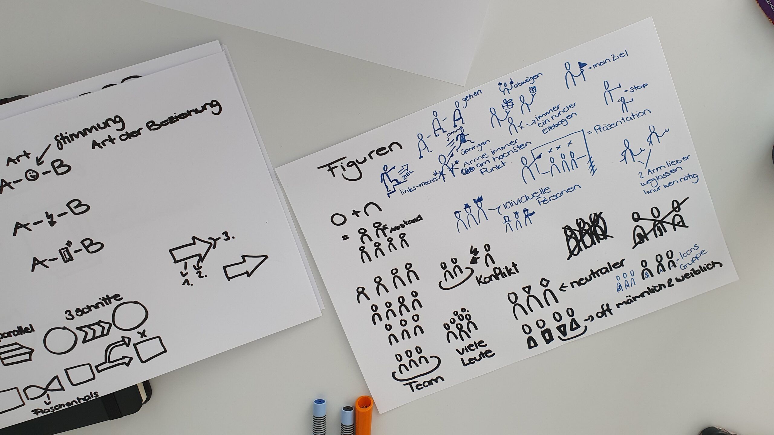 Schnell und einfach Sketchcnotes fürs Business erlernen - die Basics im live online Workshop von speakture - perfekt für Einsteiger und Einsteigerinnen