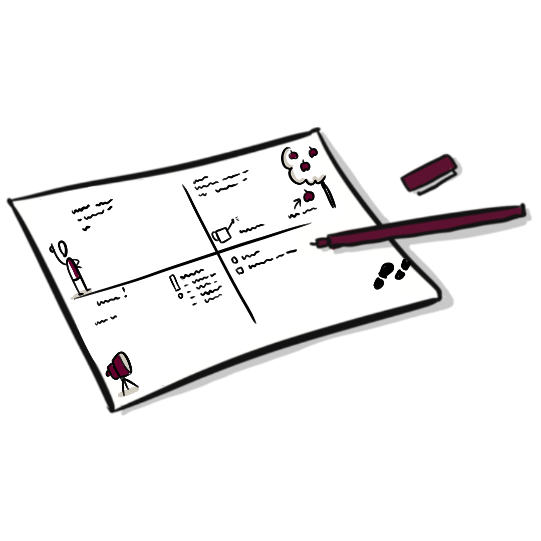 2x2 matrix auf Papier mit Stift dazu, visualisiert von speakture