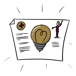 Visuelle Landkarten und strukturierte Flipcharts erstellen mit speakture