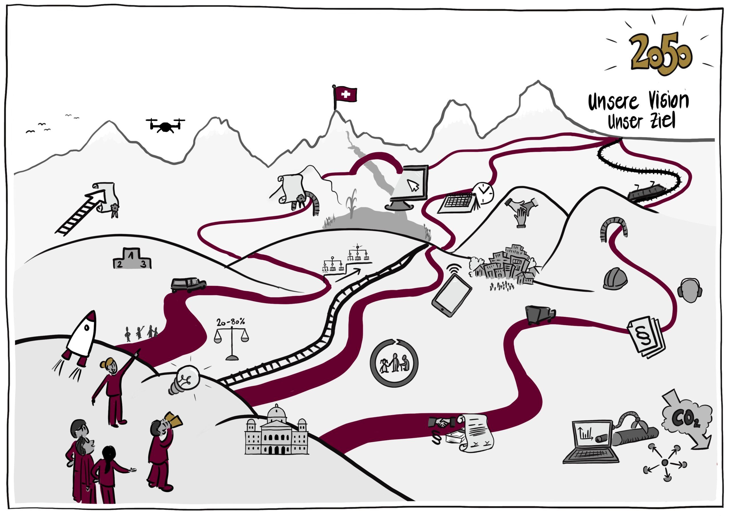 Business Visual von speakture: neutrales Beispiel, wie Vision und Mission als Wanderung durch Täler und Berge dargestellt werden können