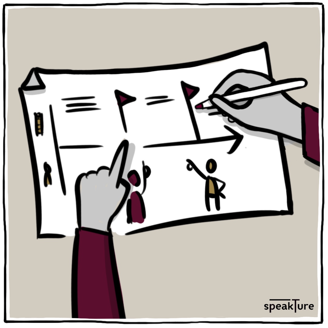 Einfacher Projektplan visualisiert von speakture