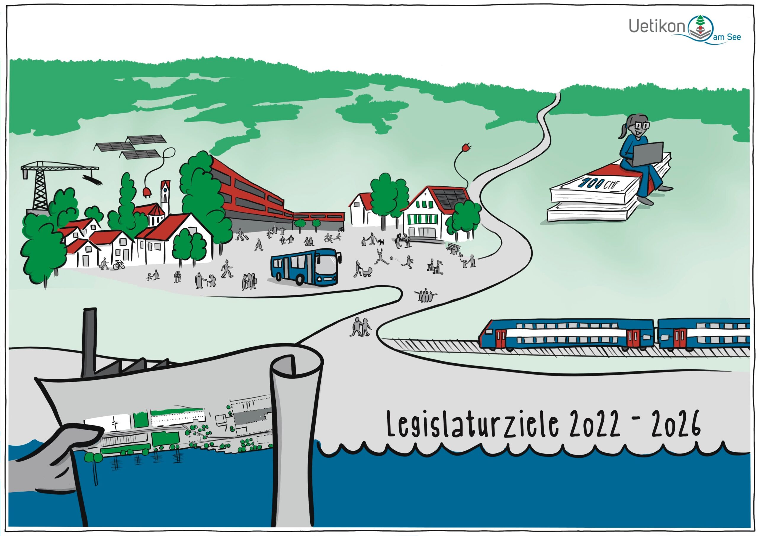 Strategievisualisierung der Gemeinde Uetikon der Legislaturperiode, Business Visual erstellt von speakture