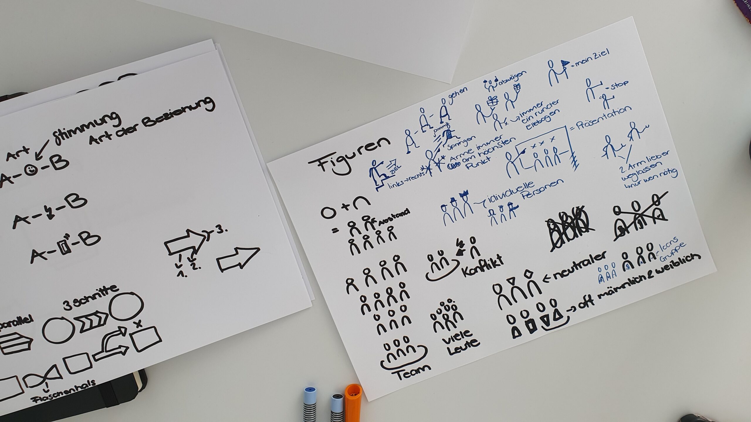 Teilnehmende machen fleissig mit bei einem Sketchnotes Visualisierungen fürs Business Workshop von speakture