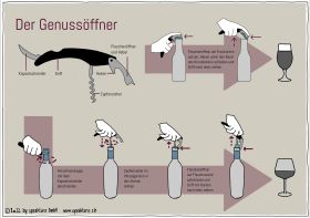 Infographic Business Visual von speakture Bedienungsanleitung Flaschenoeffner Genussoeffner
