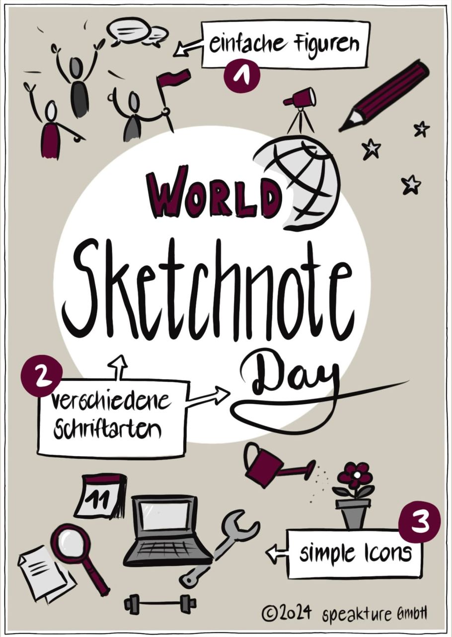 World Sketchnote Day 2024 - eine Zusammenfassung der Kernpunkte, visualisiert von speakture
